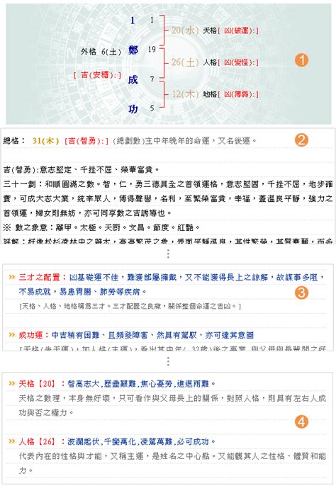 姓名測試命運|姓名評分測試、名字筆畫五格三才測算